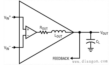 引起运算放大器振荡的常见原因及对策