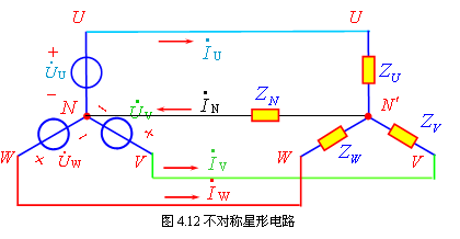 不对称三相电路及其特点 不对称三相电路及其特点