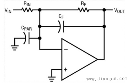 引起运算放大器振荡的常见原因及对策