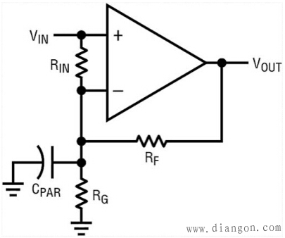 引起运算放大器振荡的常见原因及对策