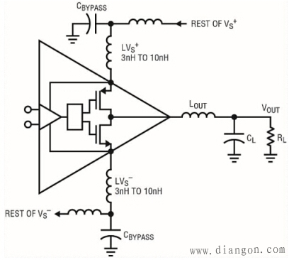引起运算放大器振荡的常见原因及对策