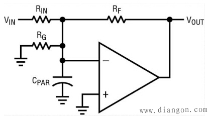 引起运算放大器振荡的常见原因及对策