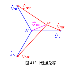 不对称三相电路及其特点 不对称三相电路及其特点