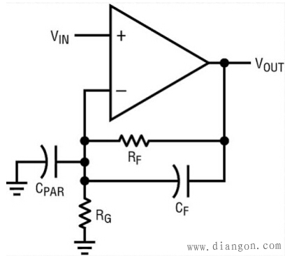 引起运算放大器振荡的常见原因及对策