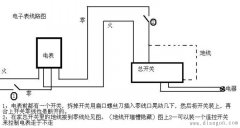 最新电表窃电方法_偷电方法_偷电方法不动电表_电子电表偷电方法