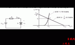 简单二极管电路的图解分析方法