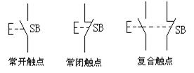 按钮开关的结构和图形符号