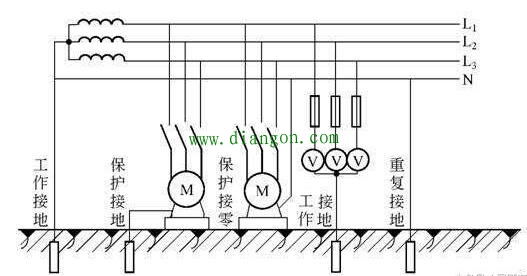 不少电工口中的“零线”，并非零线 这话还要从中性点说起
