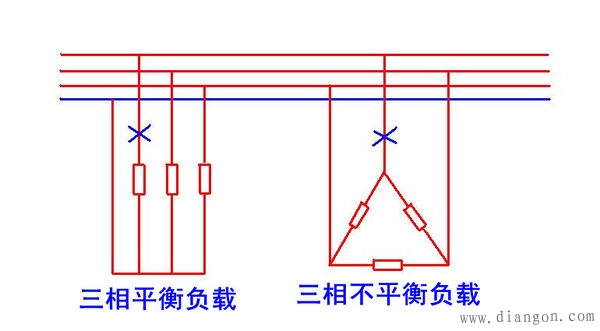 三相对称电路的电功率为300W,线电压为380V,断开一个电源后的电功率为多少?