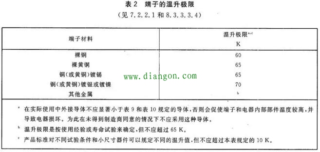 转换开关的作用原理是什么？涨知识！没见过分析这么详细的！