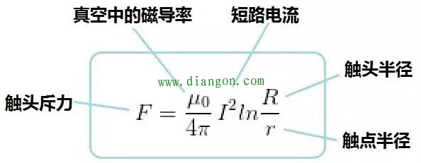 转换开关的作用原理是什么？涨知识！没见过分析这么详细的！