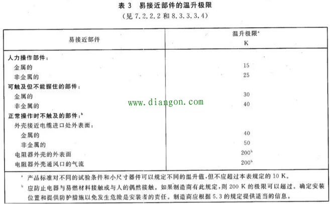转换开关的作用原理是什么？涨知识！没见过分析这么详细的！