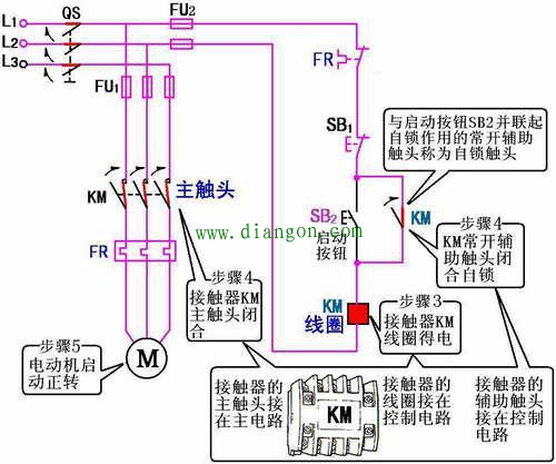 交流接触器如何接线?交流接触器接线知识大全!