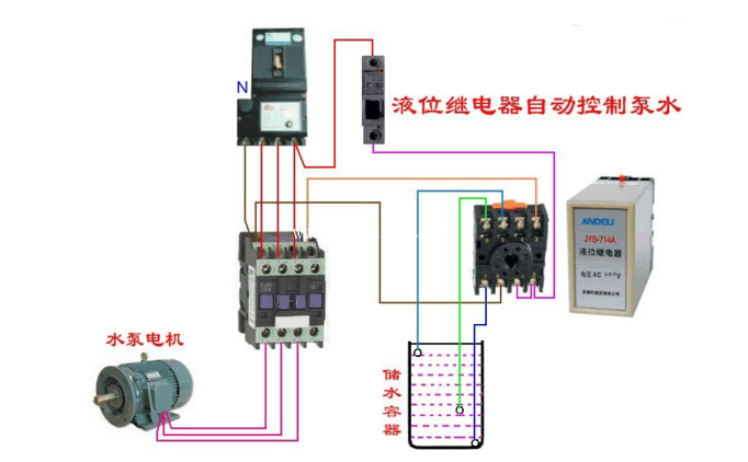 交流接触器如何接线?交流接触器接线知识大全!