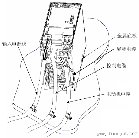 西门子MM440变频器主传动应用