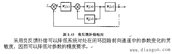 伺服系统常用的线性补偿 伺服系统常用的线性补偿