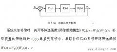 伺服系统常用的线性补偿