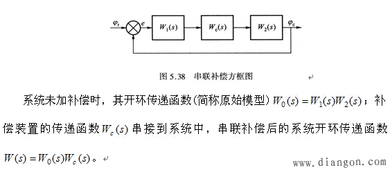 伺服系统常用的线性补偿 伺服系统常用的线性补偿