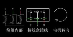 星三角启动怎样接线?星三角启动接线方法图解