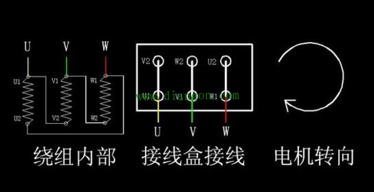 星三角启动怎样接线?星三角启动接线方法图解