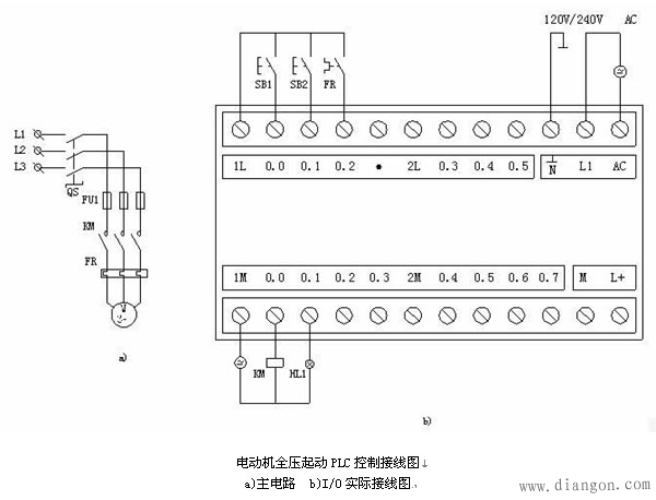 plc外围接线图