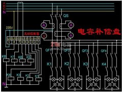 电容补偿柜的作用和原理