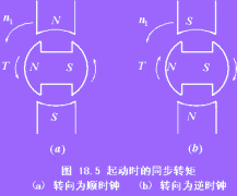 同步电动机的异步启动