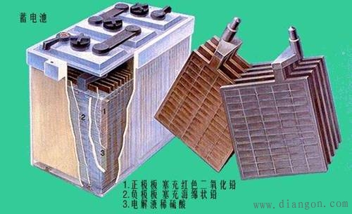 电流和电路知识点