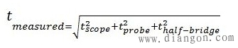 如何测量功率开关的性能 如何测量功率开关的性能