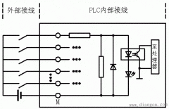 PLC交直流输入电路