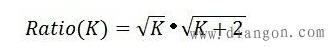 如何测量功率开关的性能 如何测量功率开关的性能