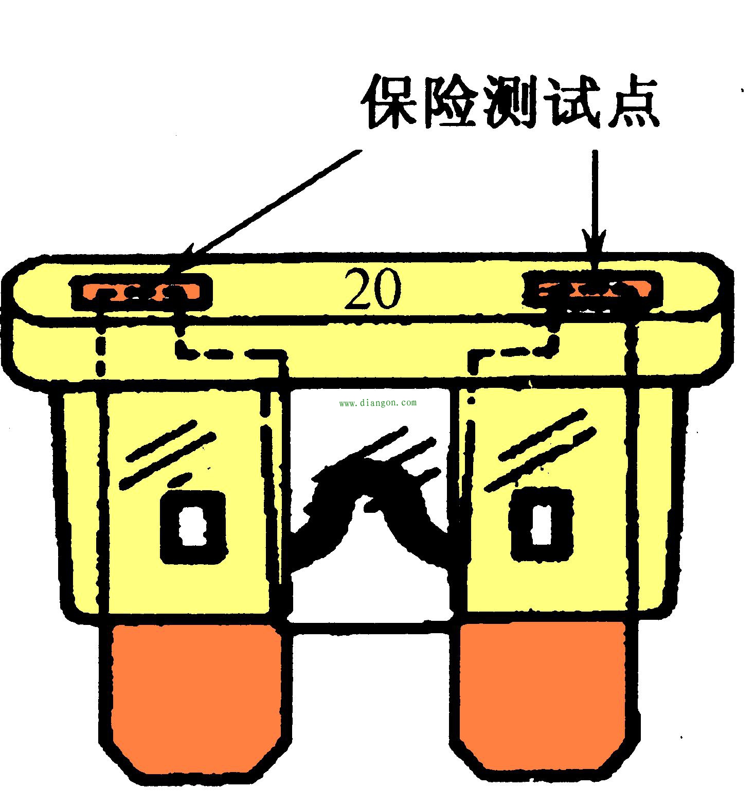汽车电路基础元件的检测方法图解 汽车电路基础元件的检测方法图解