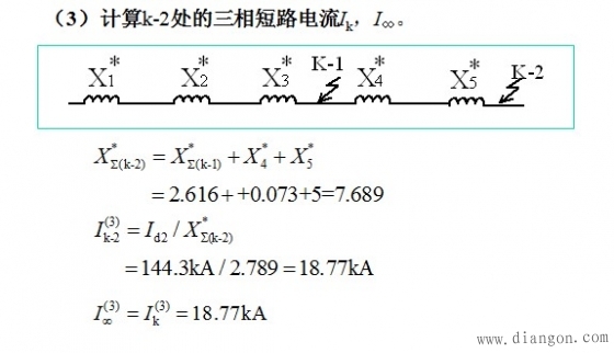 短路电流计算实例