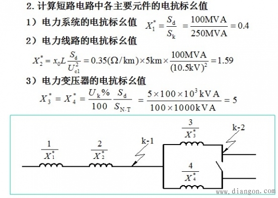 短路电流计算实例