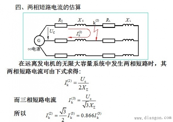 短路电流计算实例