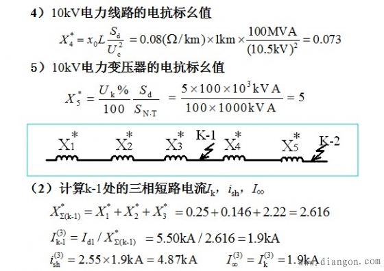 短路电流计算实例