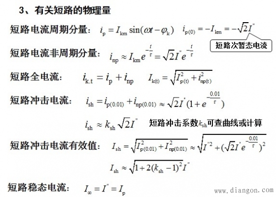 短路电流计算实例