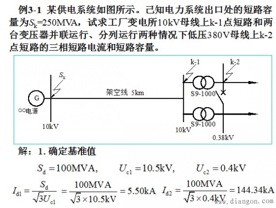 短路电流计算实例