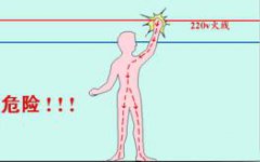 触电是怎么回事?人体的安全电压是多少?