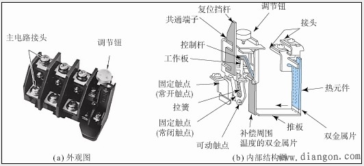 热继电器符号_热继电器电气符号-热继电器的作用