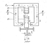 电磁型继电器的作用、原理与构成图解 电磁型继电器的作用、原理与构成图解