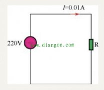 电阻器选用技巧