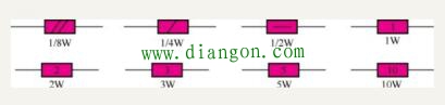 电阻器选用技巧