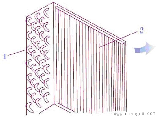 制冷系统的换热器