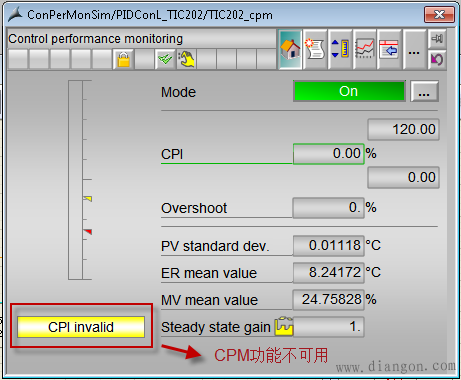 CPM功能块使用入门