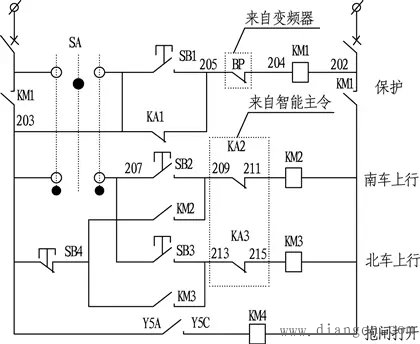 智能主令与变频器在高炉卷扬的应用 智能主令与变频器在高炉卷扬的应用