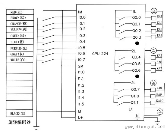 智能主令与变频器在高炉卷扬的应用 智能主令与变频器在高炉卷扬的应用
