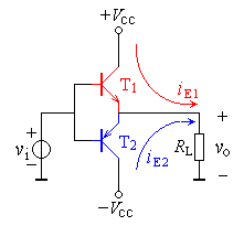乙类双电源互补对称功率放大电路