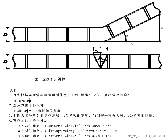 桥架弯头制作方法图解 桥架弯头制作方法图解