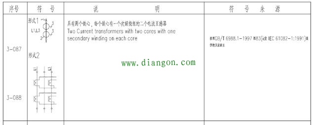 最全变压器中英文图形符号大全 拿走不谢！